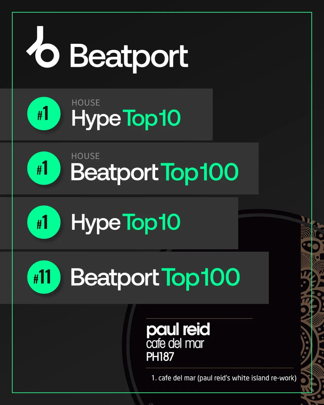 Café del Mar (Paul Reid’s White Island Re-work) – Beatport Hype Top 10 release artwork